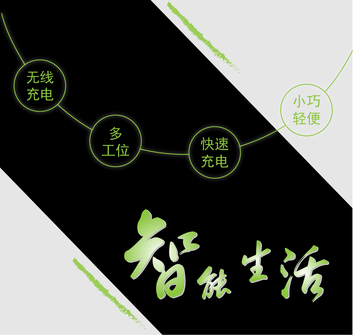 無線充電器(qì)6 安泰科技010-58712658.png