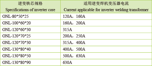 變壓器(qì)選型1.png